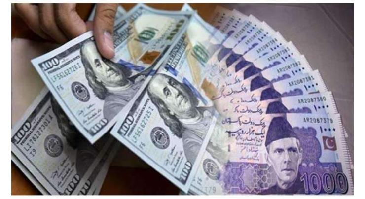 Dollar rate in Pakistan